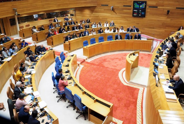 Proposicións non de lei aprobadas polo Pleno do Parlamento de Galicia o 9 de outubro de 2019
